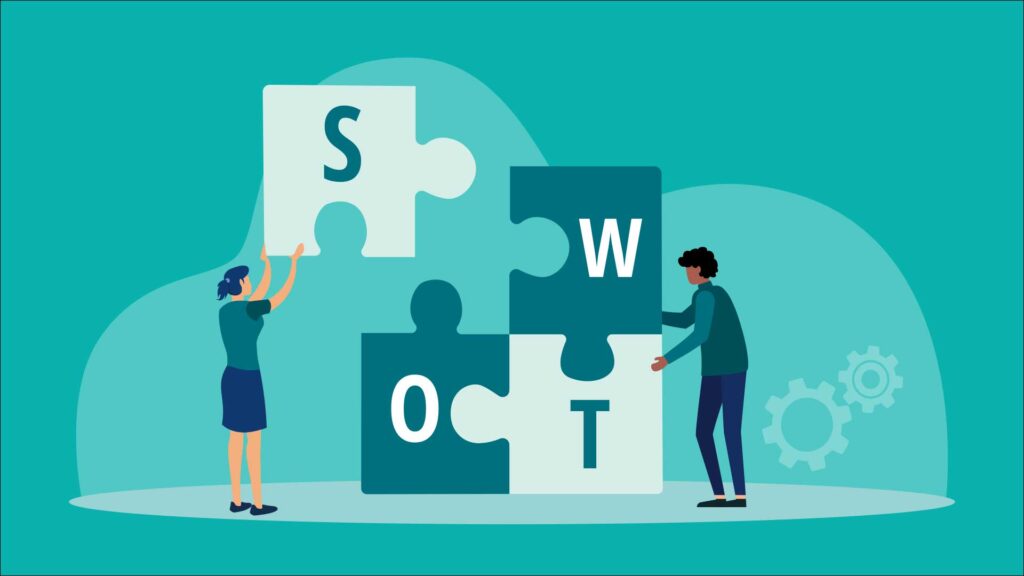 SWOT’s Up: The Power of a Good SWOT analysis