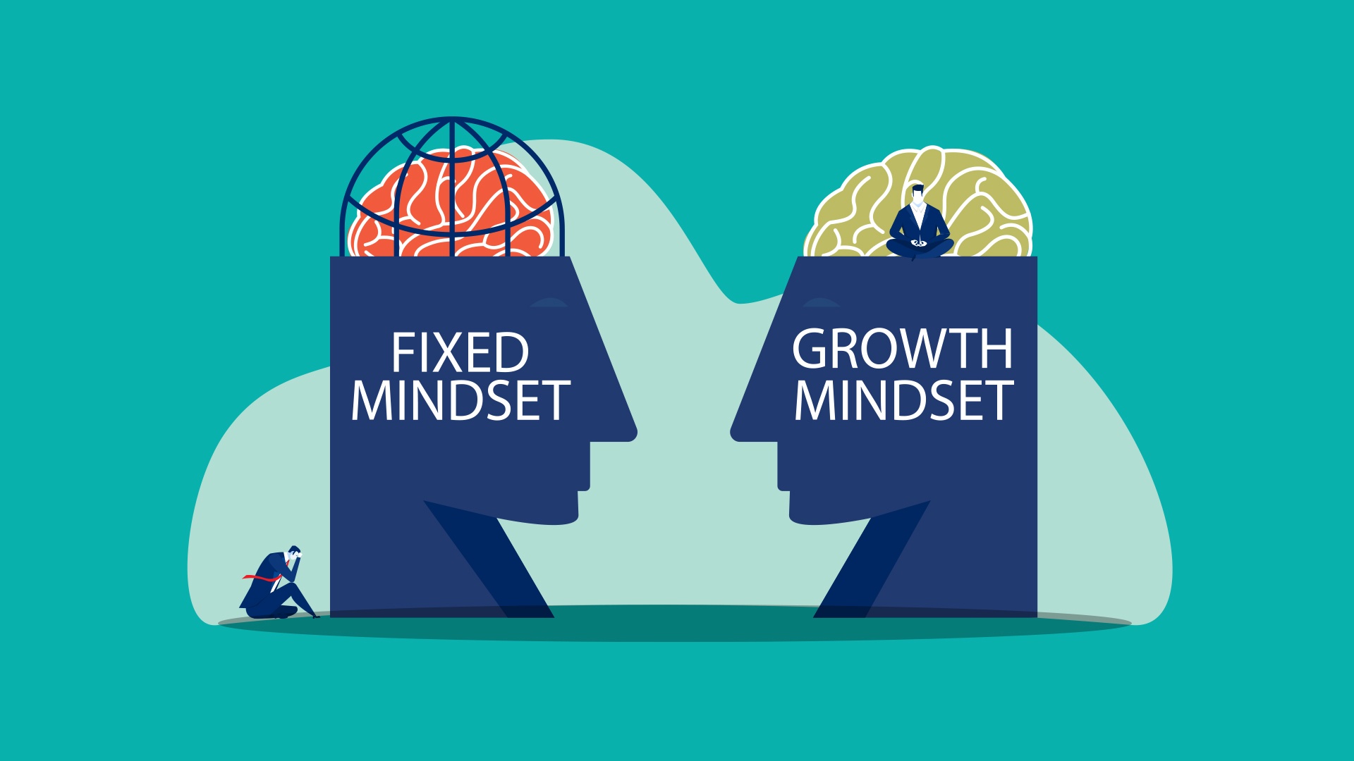 Is Growth Mindset Training The Secret To Maximising Your Business ...