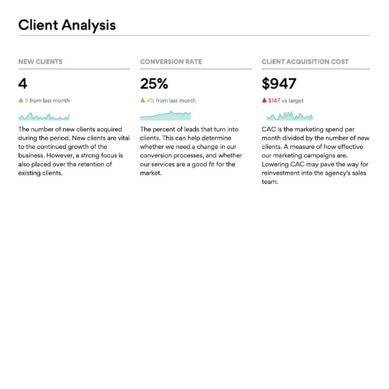 Management-Accounts_The-insight-tool-every-growing-SME-needs_Client-Analysis_1024x1024-11